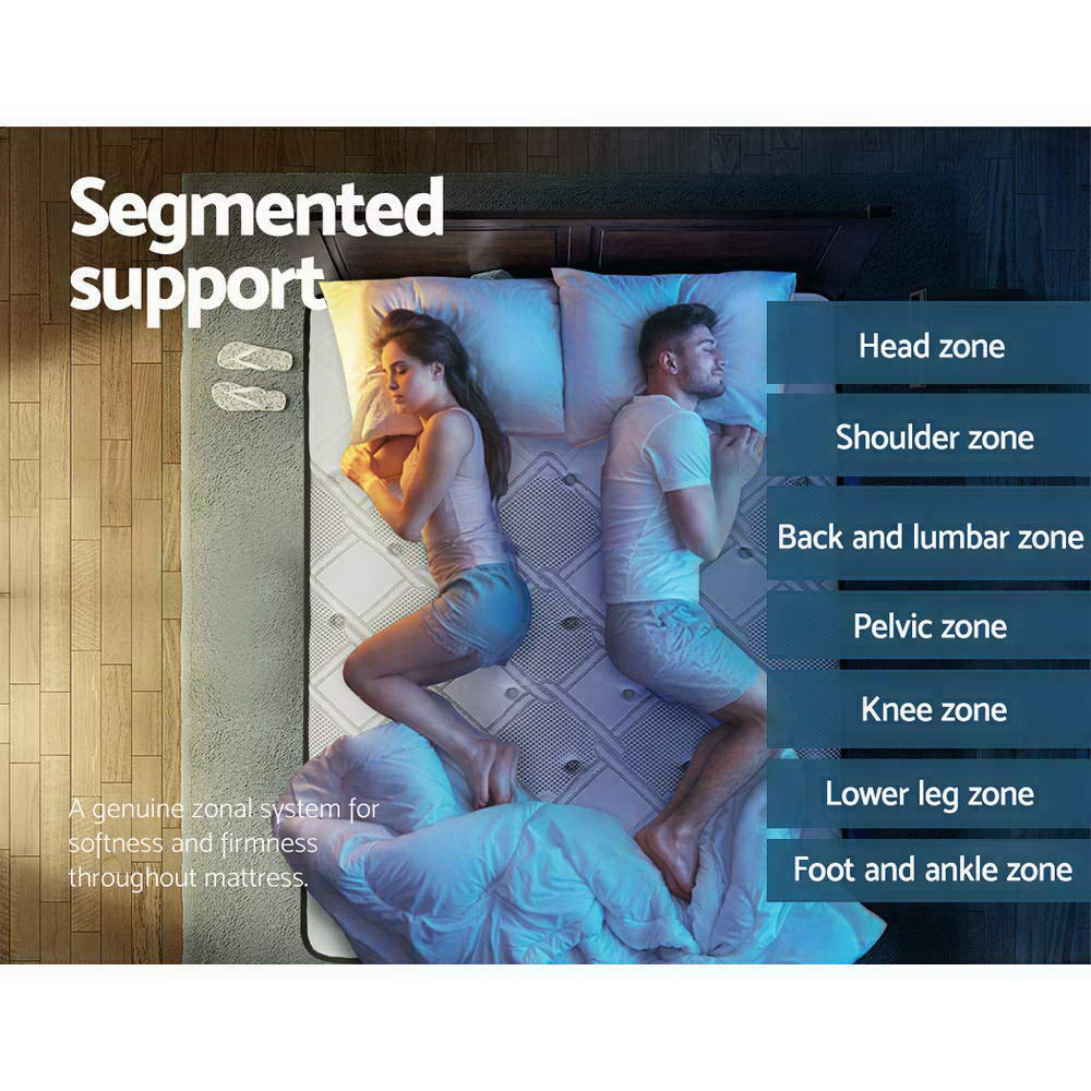 Luna 36cm Mattress Cool Gel Memory Foam  (King)